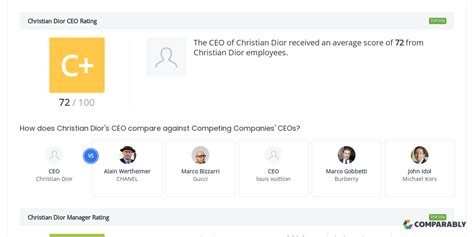 dior leadership|christian dior ceo.